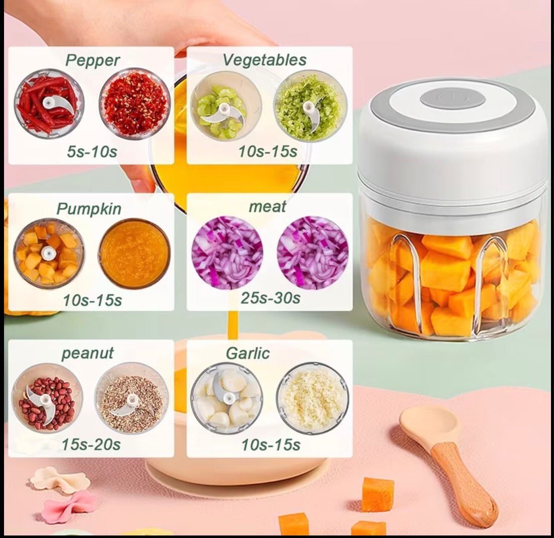 Vegetable Chopper
